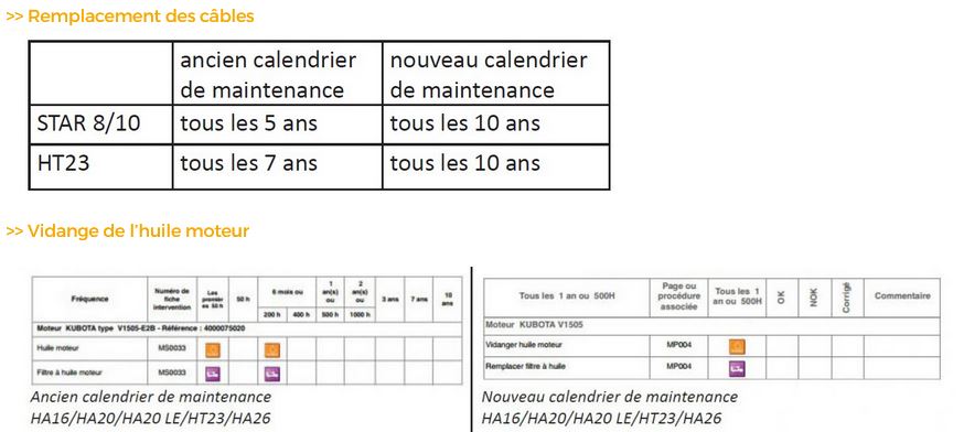 20190812_TCO_key_issue_haulotte_fr