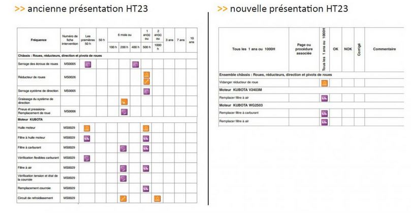 tco-key-issue-haulotte