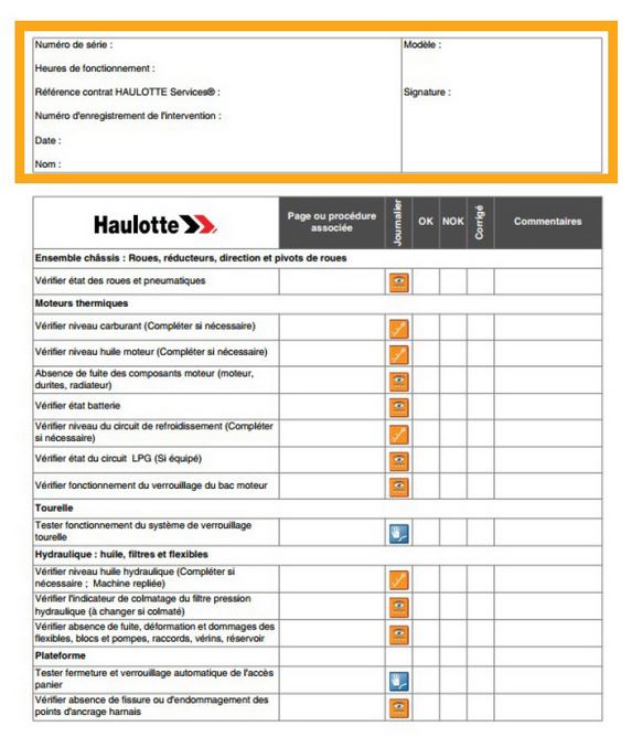 tco-key-issue-haulotte